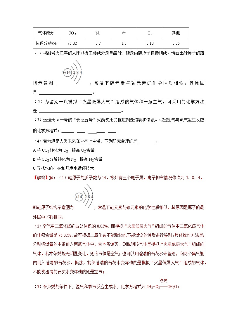 2024年中考化学二轮专项复习核心考点专题-14 科普阅读题-(原卷版+解析版)02