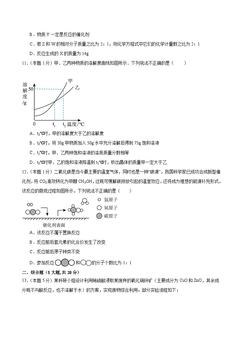 2024年安徽合肥市肥东教学片中考模拟限时检测化学试卷03