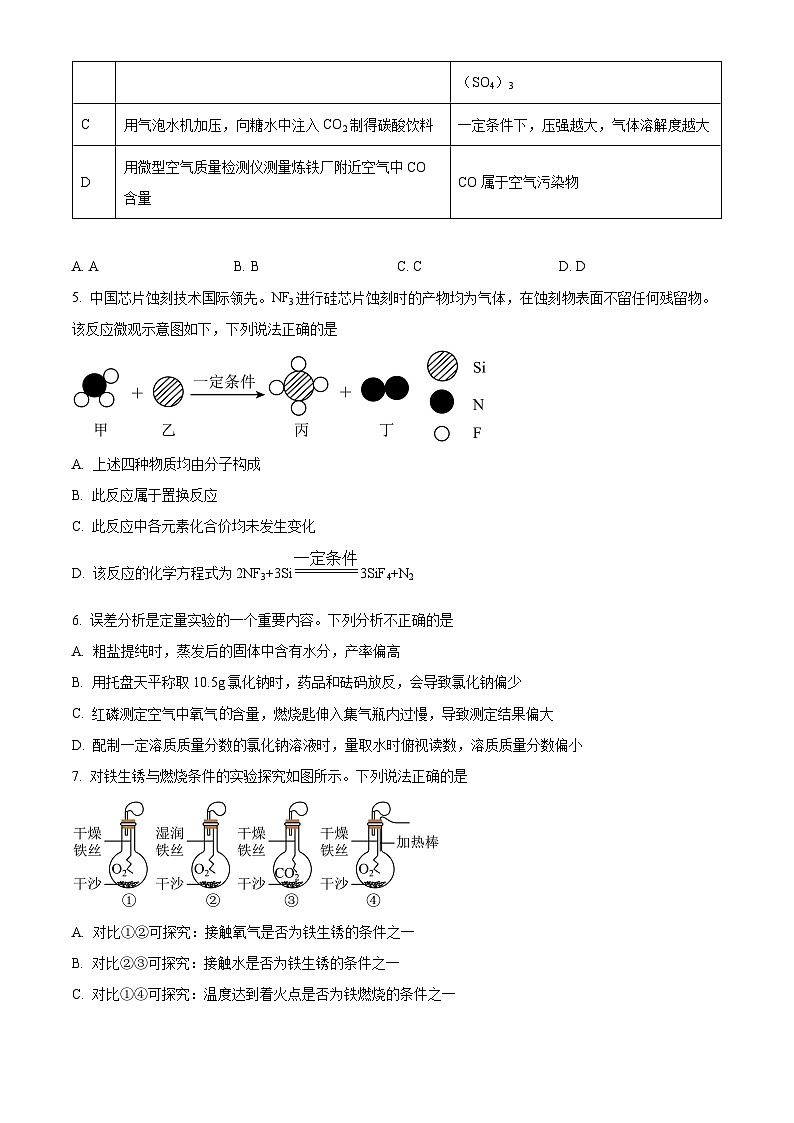 2024年山东省日照市东港区九年级二模考试化学试题（原卷版）第3页