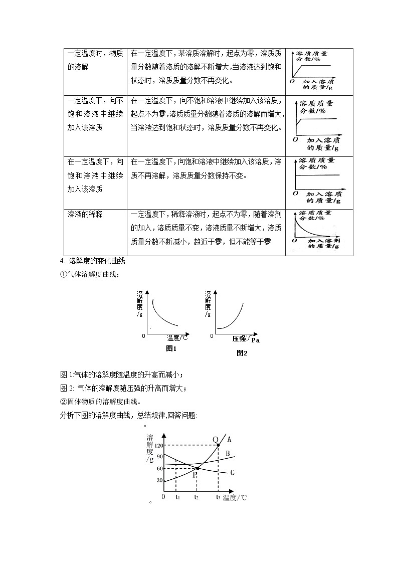 热点05  数形结合思想专题（原卷版）（苏州专版）第3页