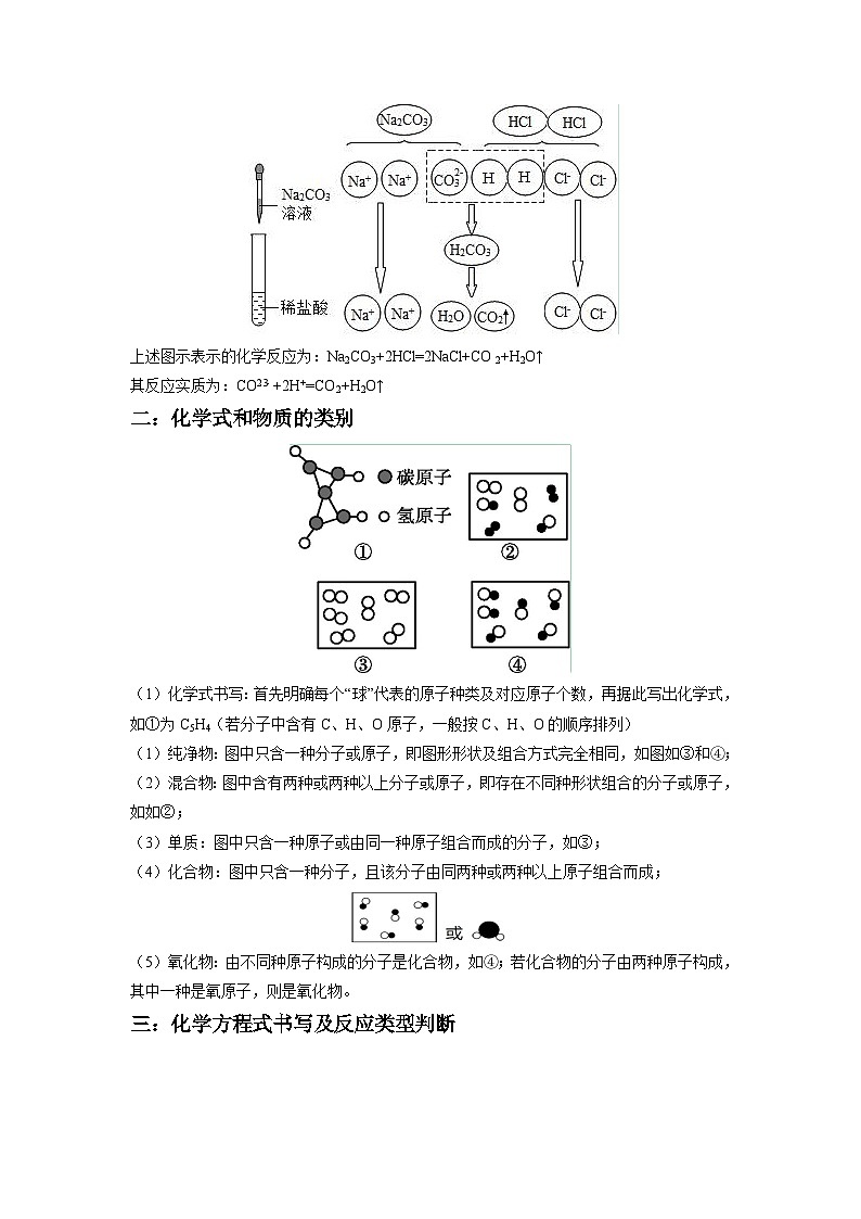 重难点01   微观示意图及微观粒子专题突破（原卷版）（苏州专版）第2页