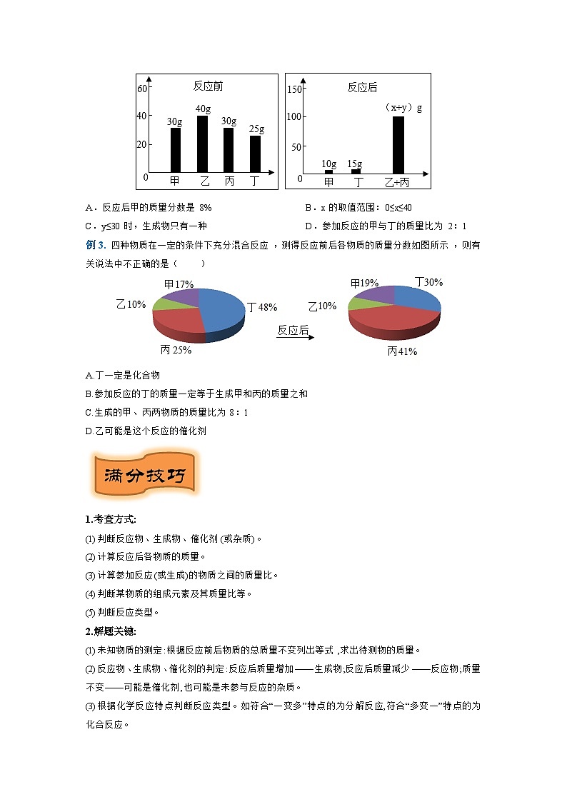 重难点02   质量守恒定律图表图形专题突破（原卷版）（苏州专版）第2页