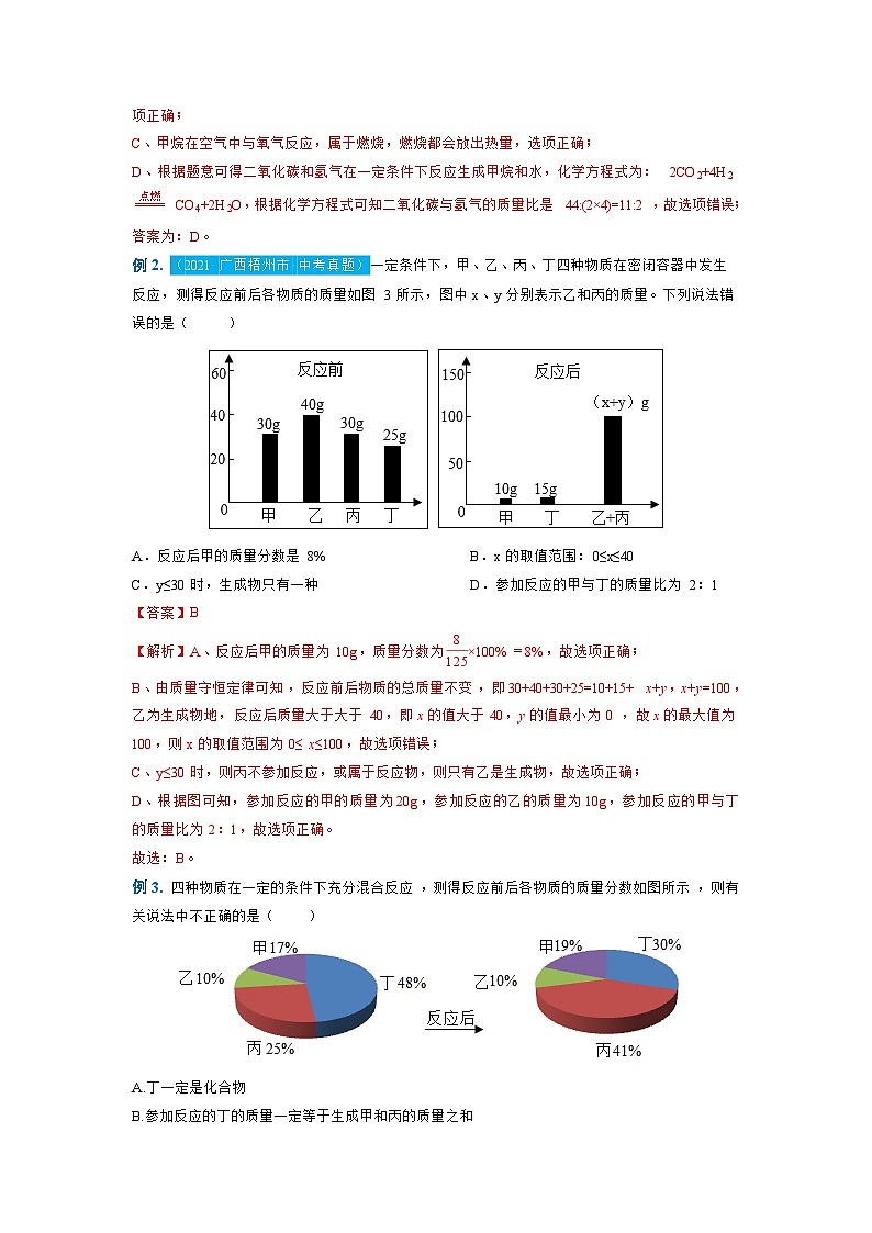 重难点02   质量守恒定律图表图形专题突破（解析版）（苏州专版）第2页