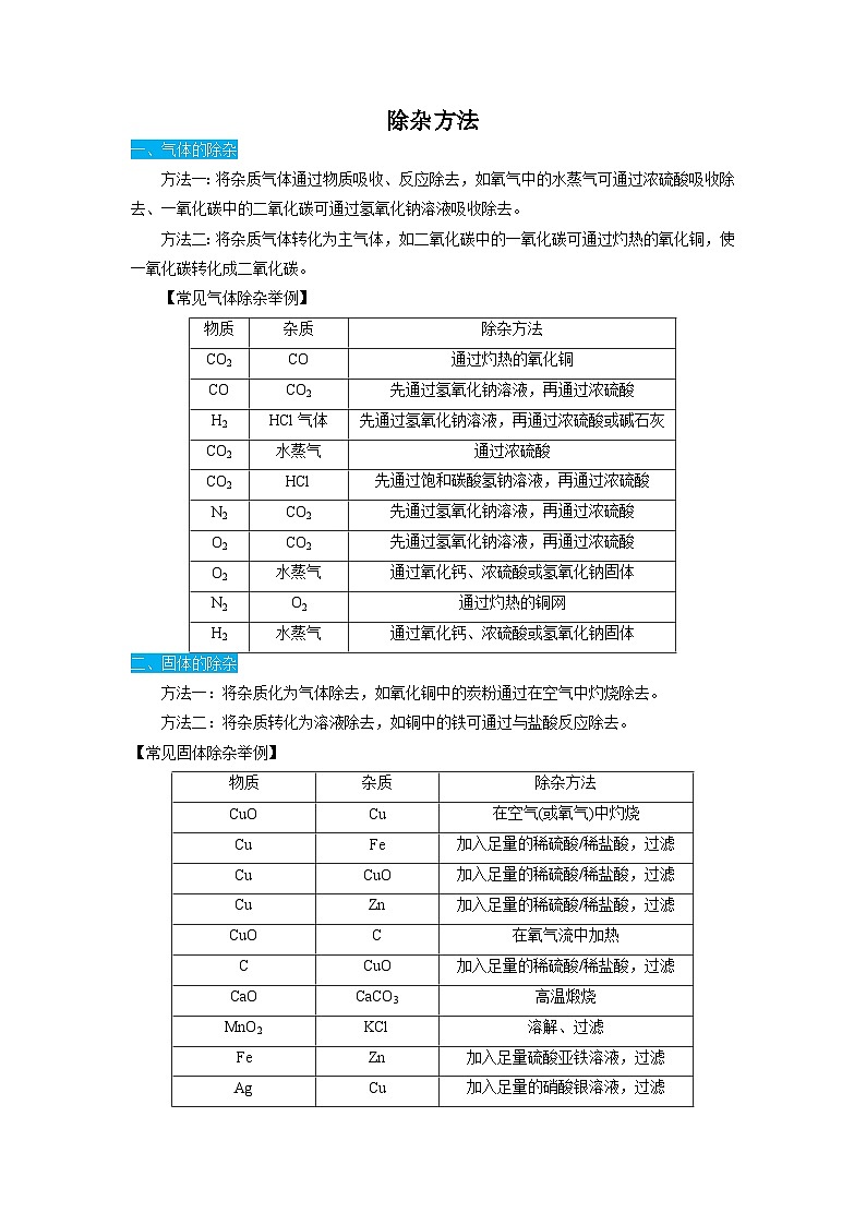 重难点03   除杂专题突破-2024年中考化学题型专练（苏州专练）03