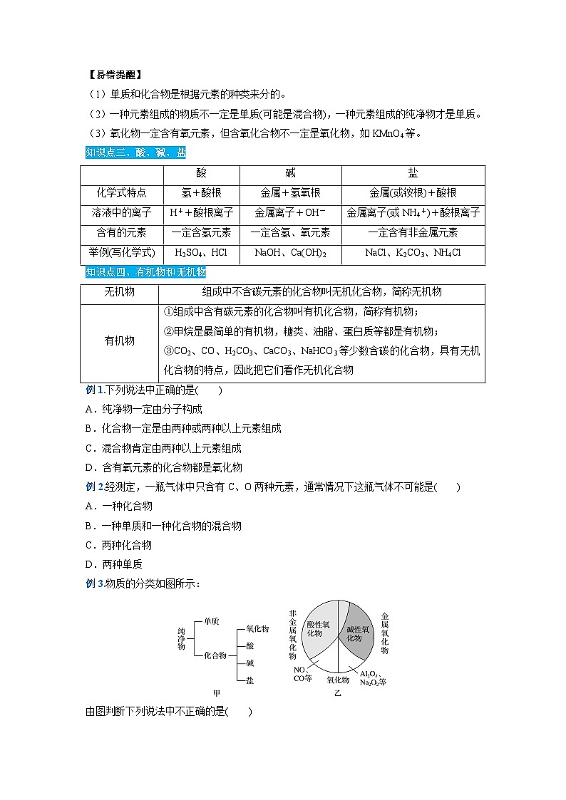 重难点06  物质的分类（原卷版）（苏州专版）第2页