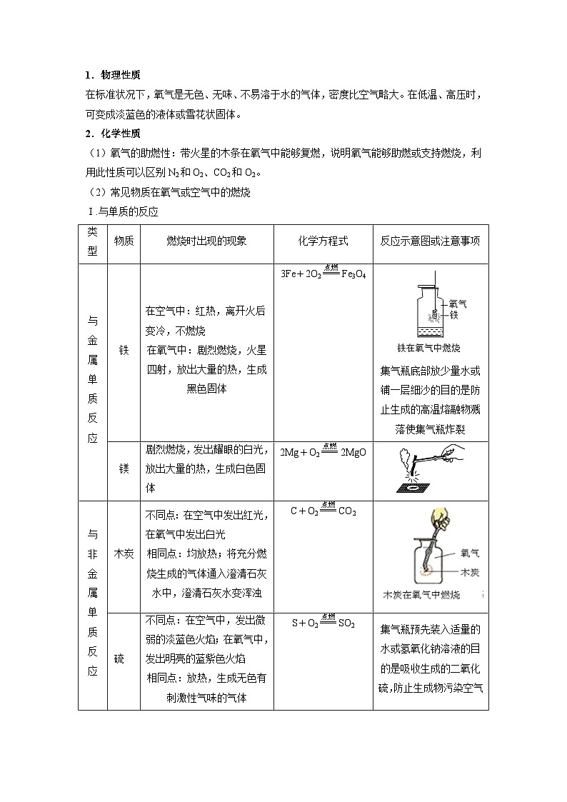重难点07 空气和氧气（解析版）（苏州专版）第2页
