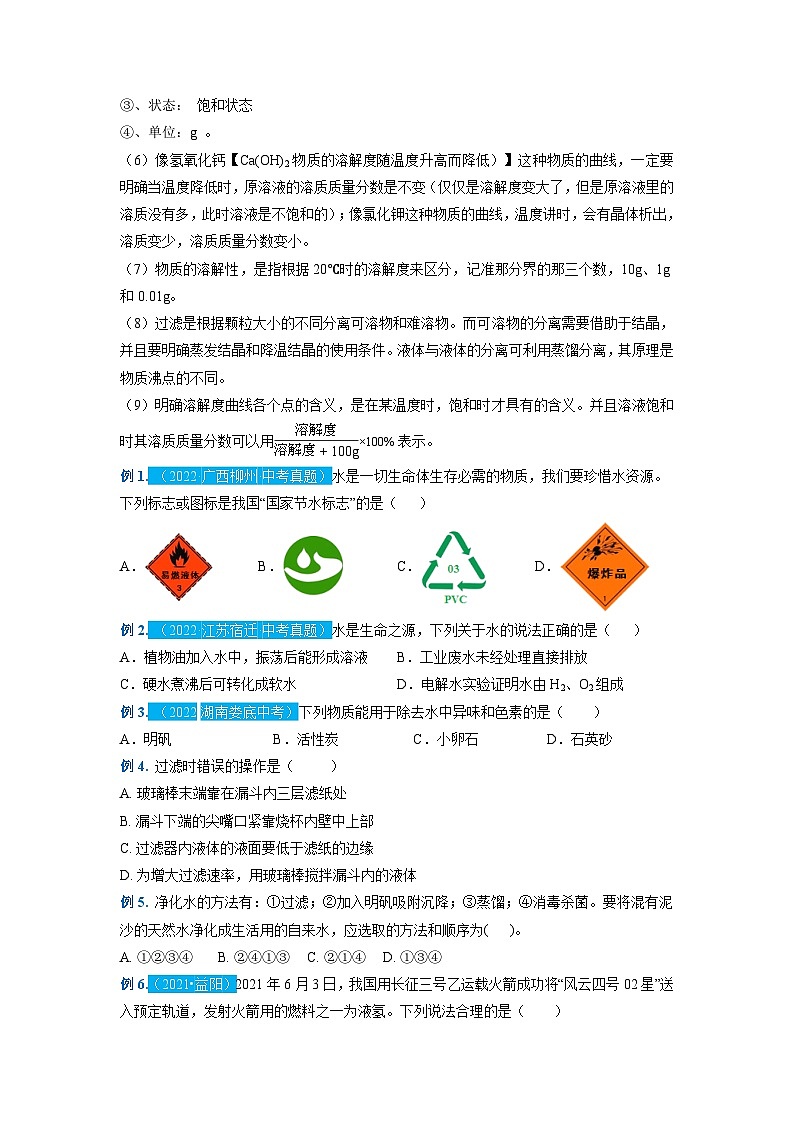 重难点08  水和溶液-2024年中考化学题型专练（苏州专练）02
