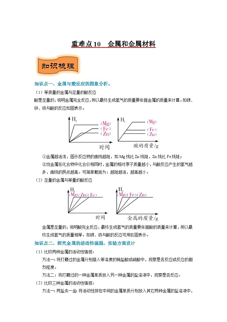 重难点10  金属和金属材料（原卷版）（苏州专版）第1页