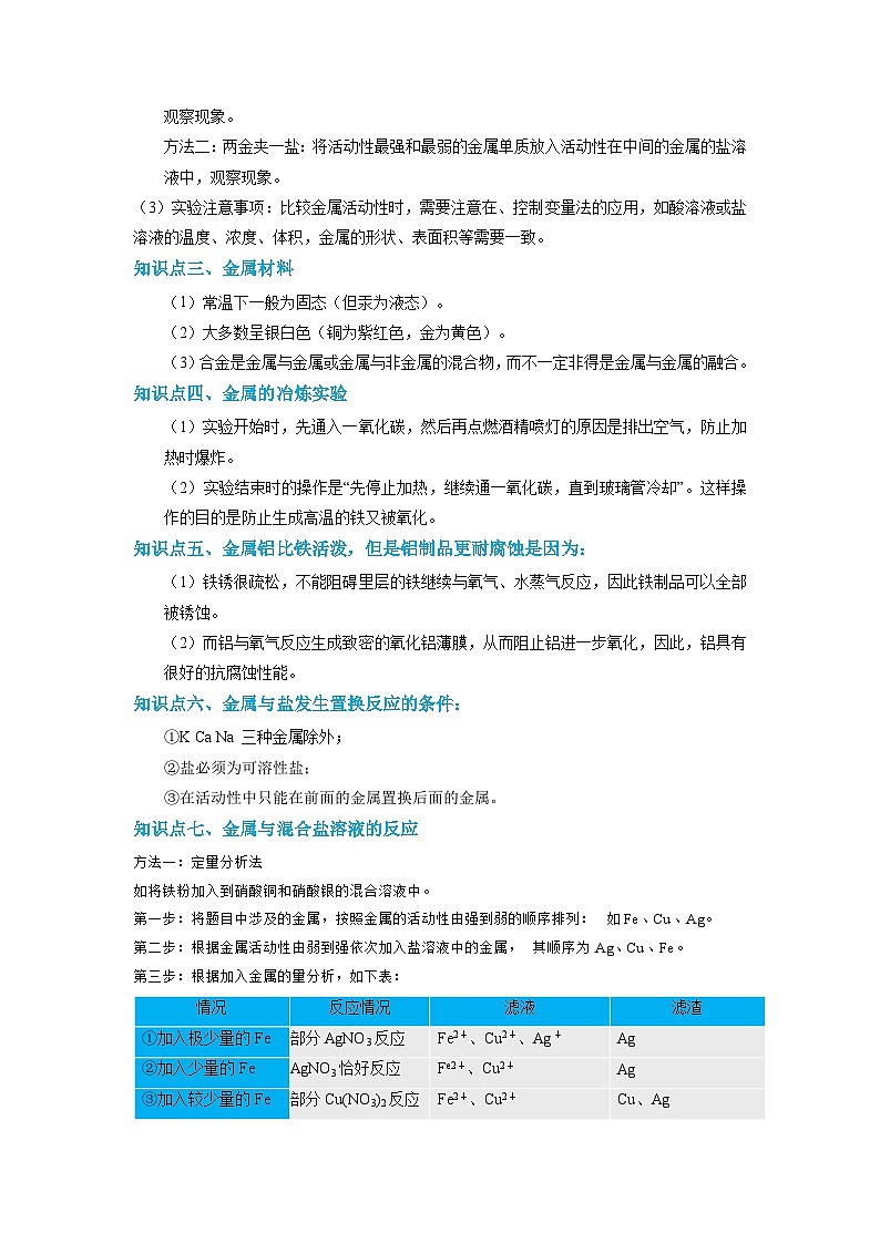 重难点10  金属和金属材料（解析版）（苏州专版）第2页