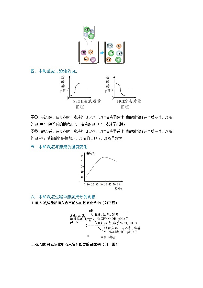 重难点11   中和反应及应用专题突破（解析版）（苏州专版）第2页