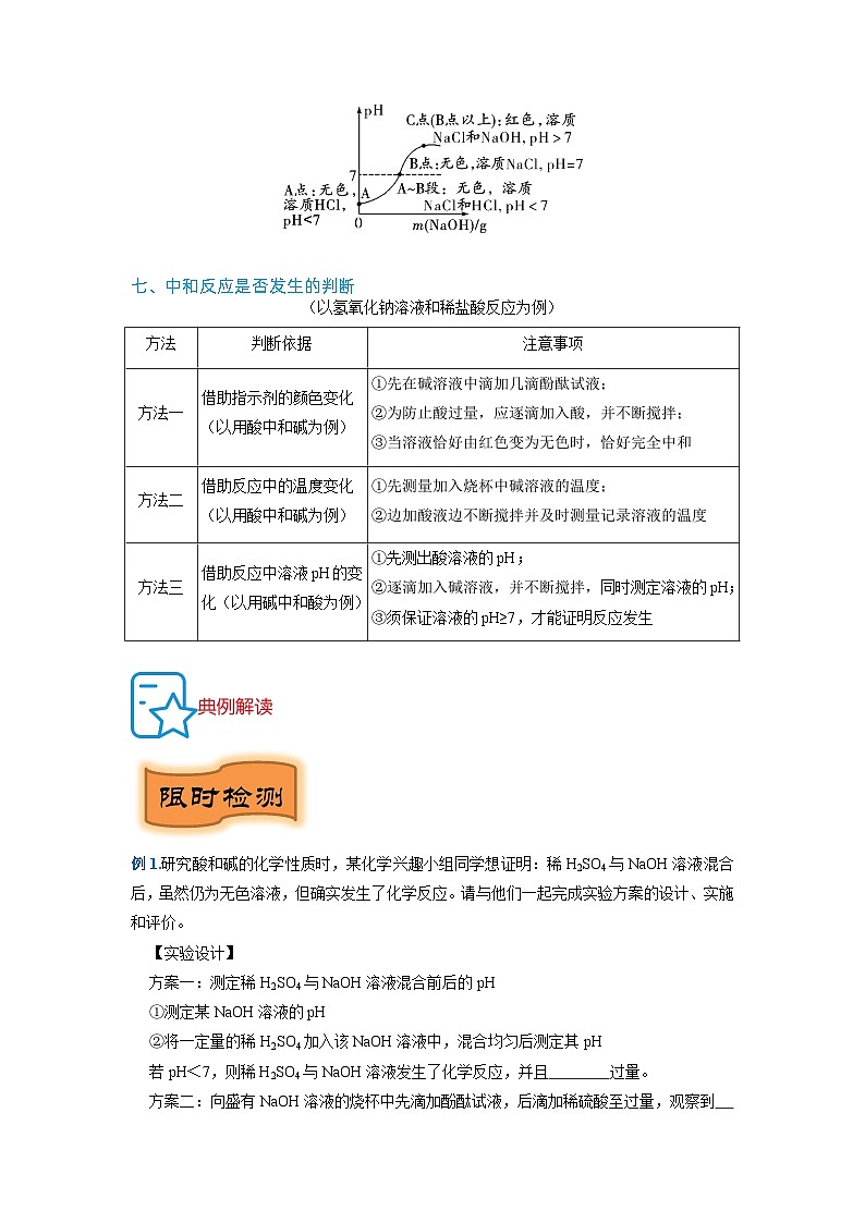 重难点11   中和反应及应用专题突破（原卷版）（苏州专版）第3页