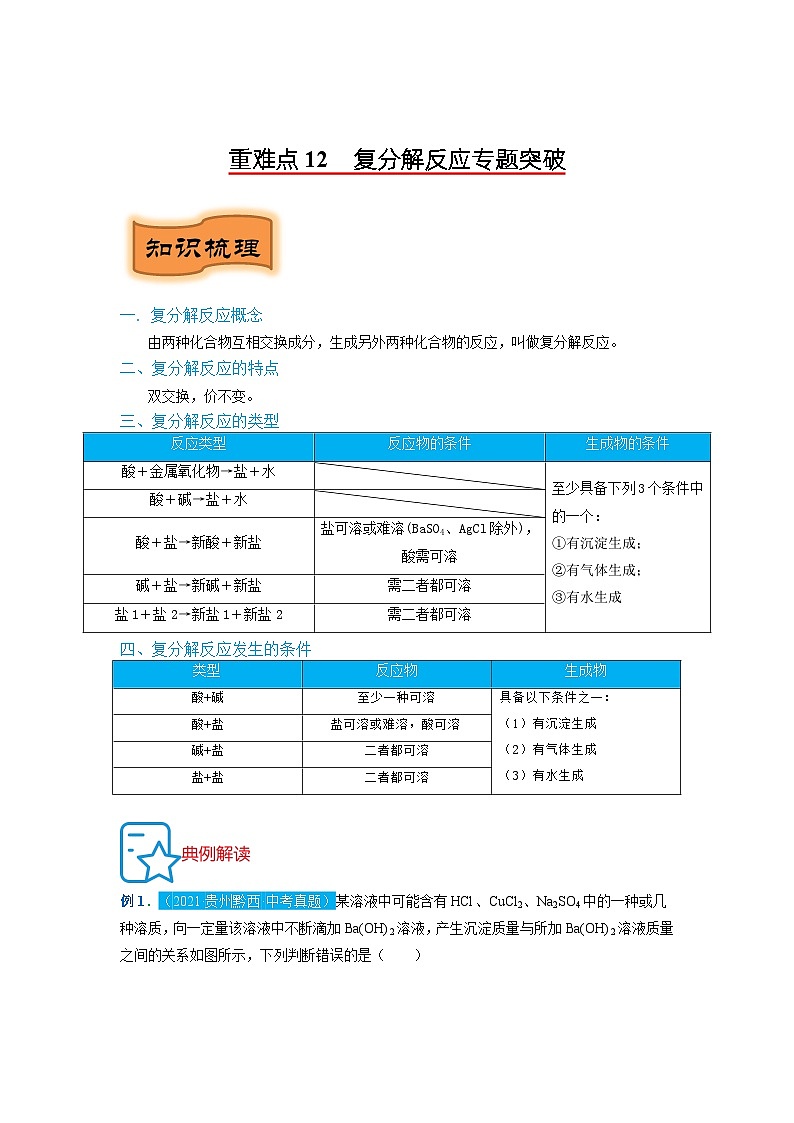 重难点12   复分解反应专题突破（原卷版）（苏州专版）第1页