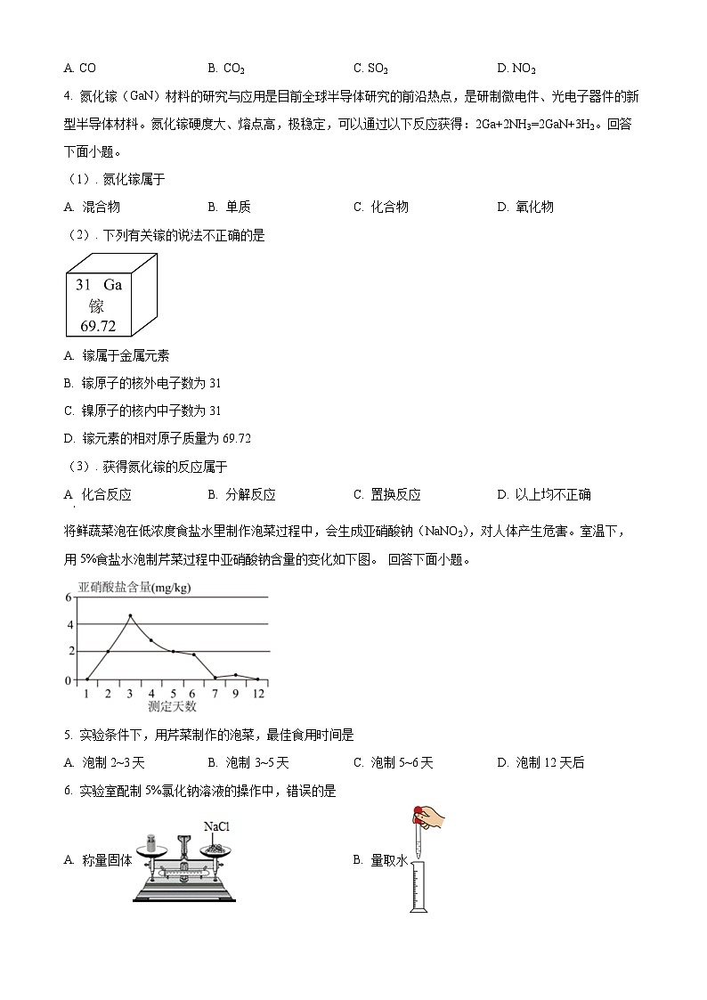 2024年广东省韶关市新丰县九年级学业水平监测（一）化学试题（原卷版+解析版）02