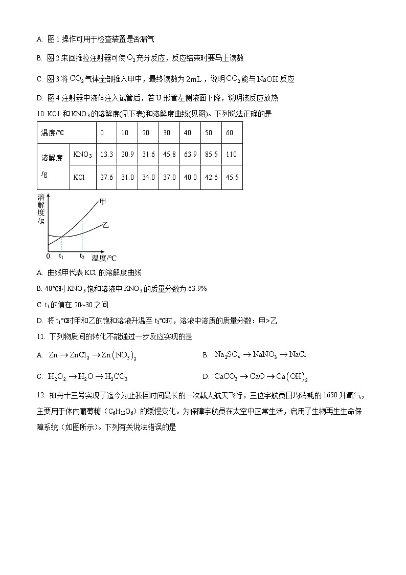 2024年江苏省连云港市东海县四校中考模拟预测化学试题（四）（原卷版+解析版）03