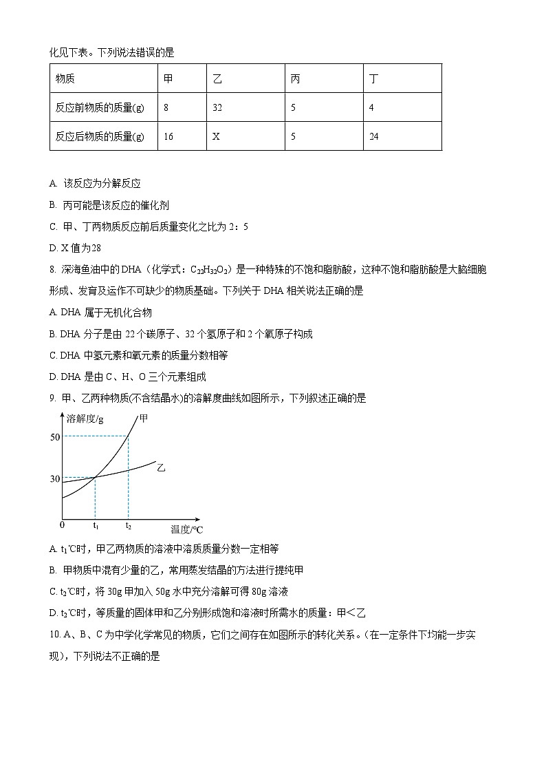2024年江苏省徐州市百川中学中考模拟化学试题3（原卷版+解析版）03