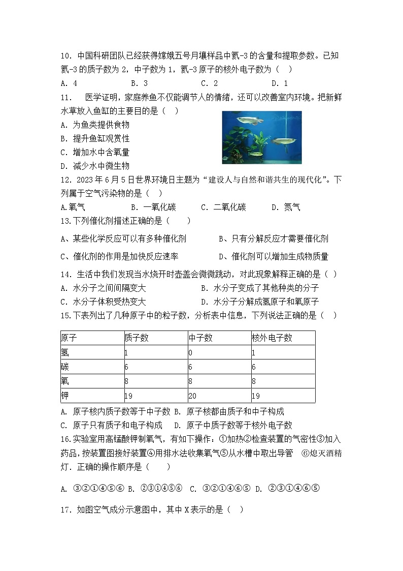 山东省宁津县大庄中学2023-2024学年八年级下学期期中考试化学试题02