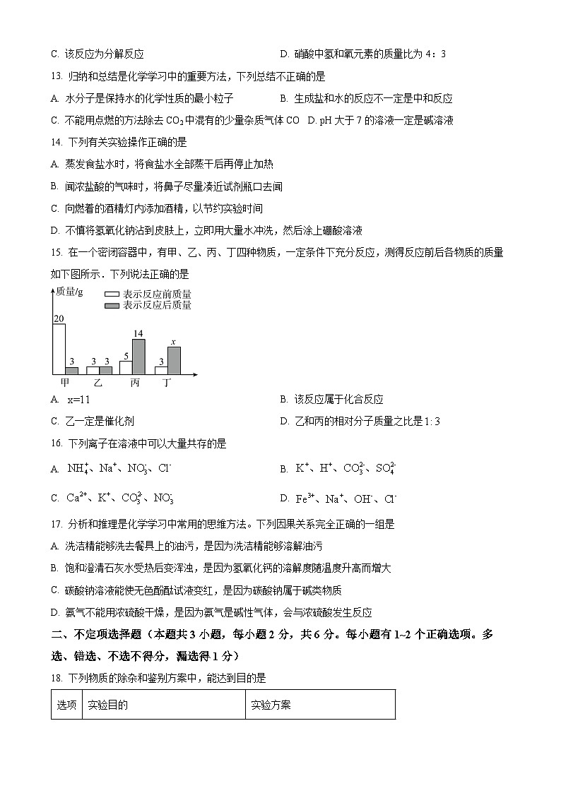 2024年黑龙江省虎林市实验学校中考化学二模试卷（原卷版+解析版）03