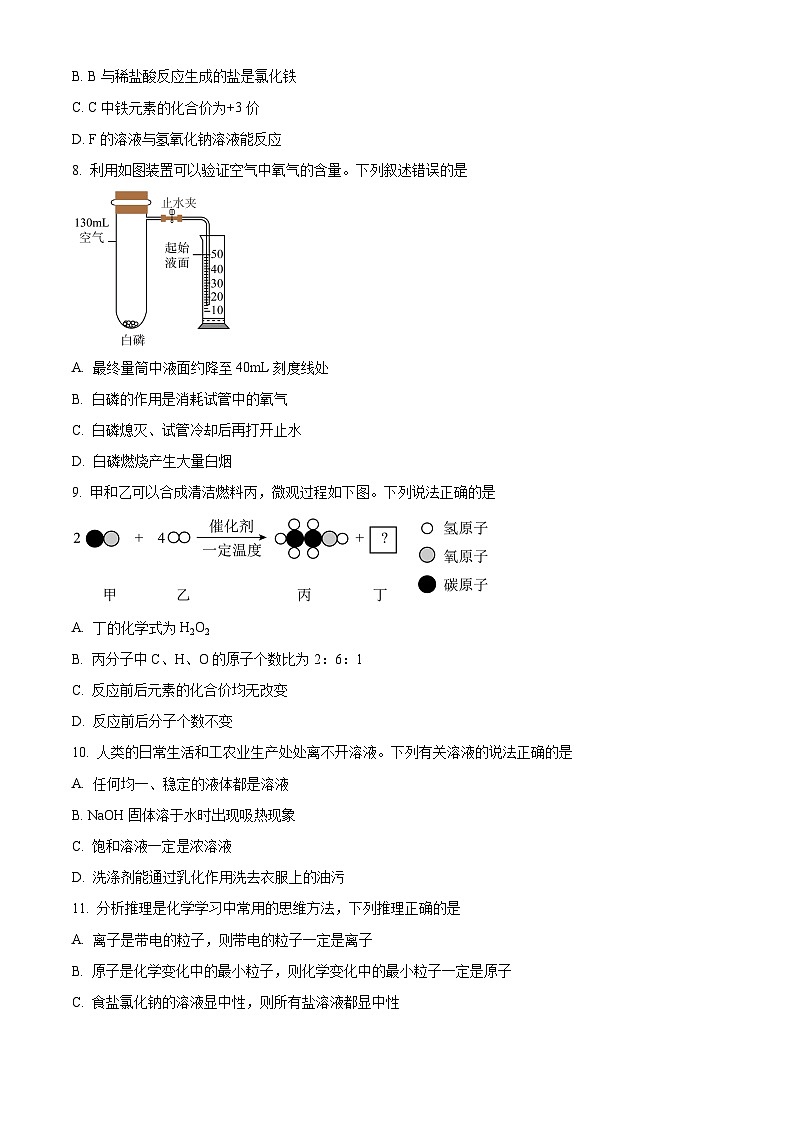 2024年湖南省岳阳市中考一模化学试题（原卷版+解析版）03