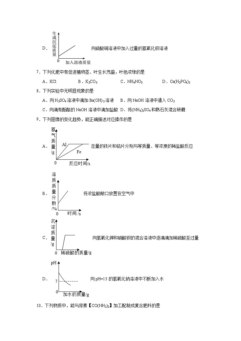 盐和化肥-中考化学考前查缺补漏专项练习第3页
