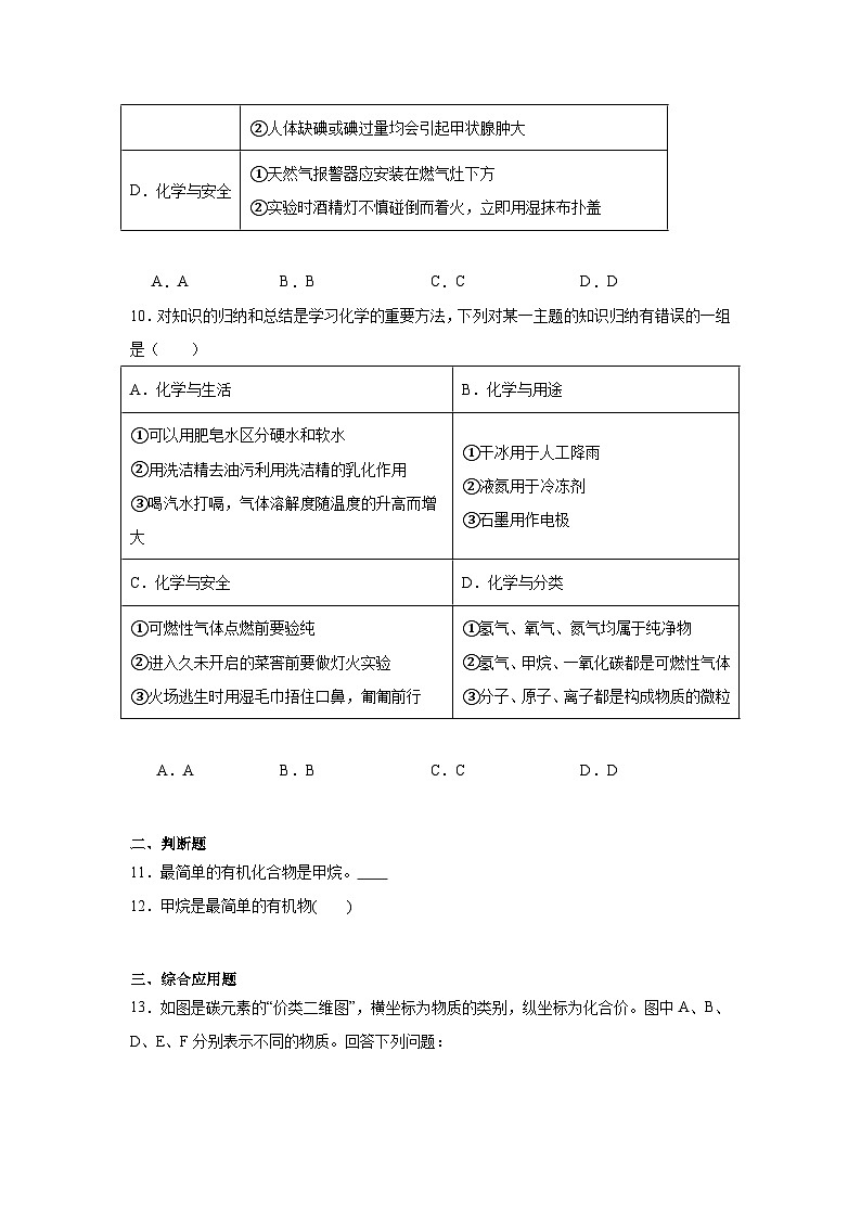 甲烷-中考化学考前查缺补漏专项练习第3页