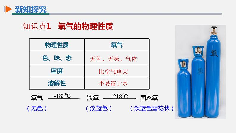 化学人教版九上课件：2.2 氧气04