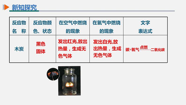 化学人教版九上课件：2.2 氧气07