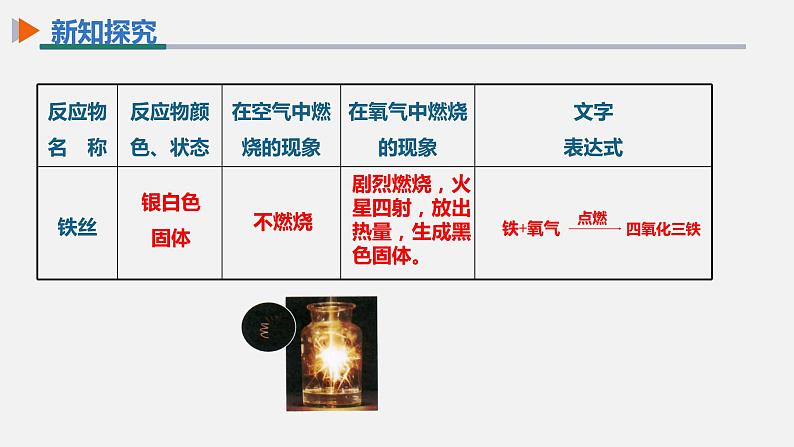 化学人教版九上课件：2.2 氧气08