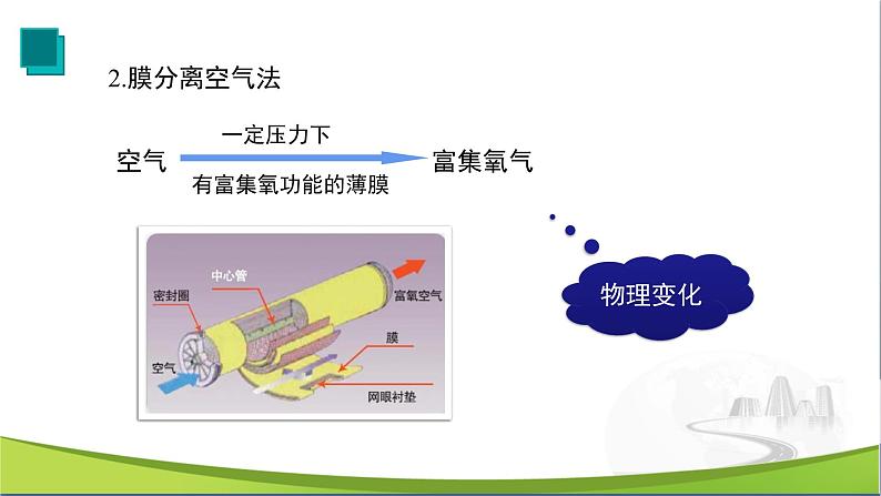 化学人教版九上课件：2.3 制取氧气05