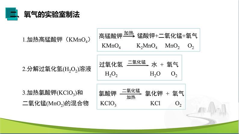 化学人教版九上课件：2.3 制取氧气06