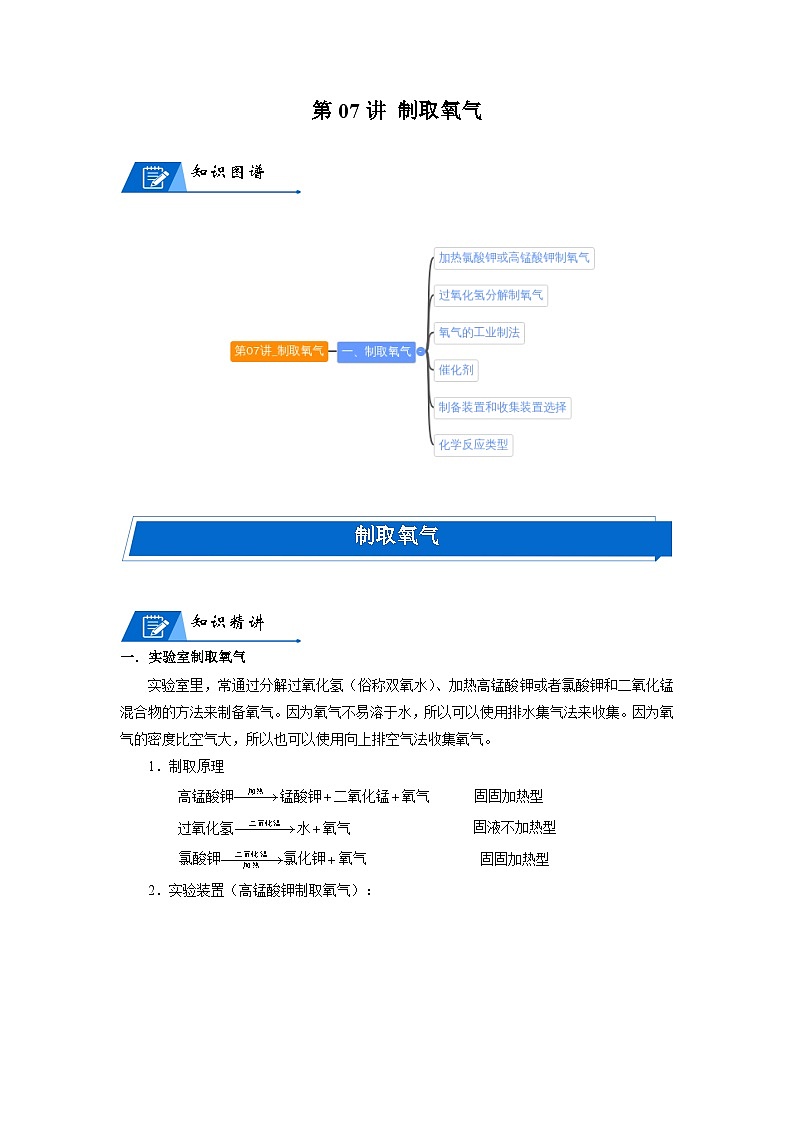 化学人教版九上同步讲义：第07讲 制取氧气01