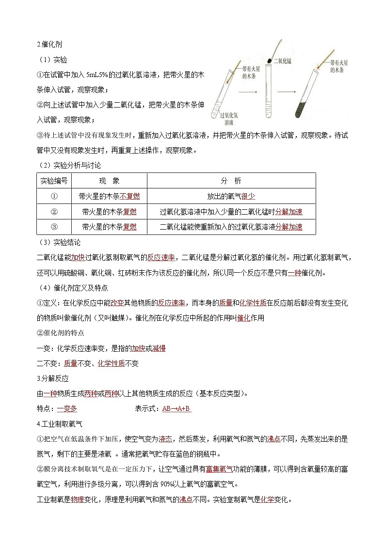 化学人教版九上同步课堂讲义：2.3 制取氧气第2页