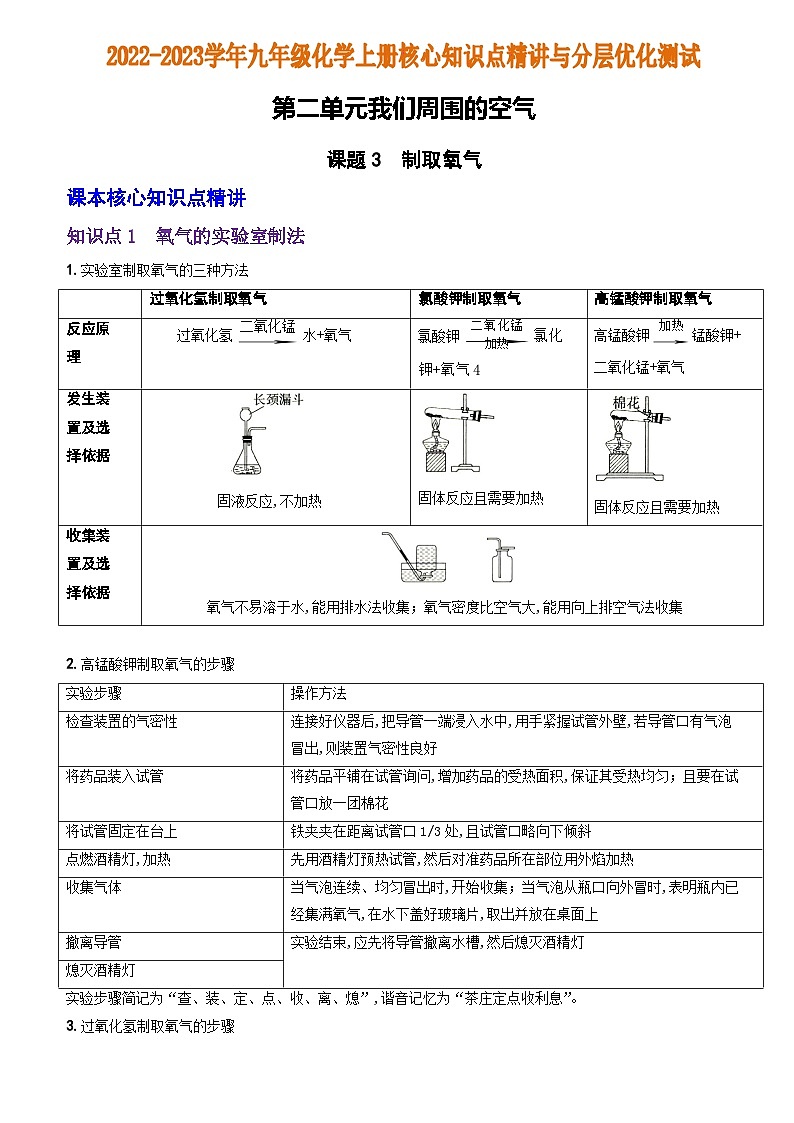 化学人教九上分层优化测试：第二单元课题3 制取氧气第1页