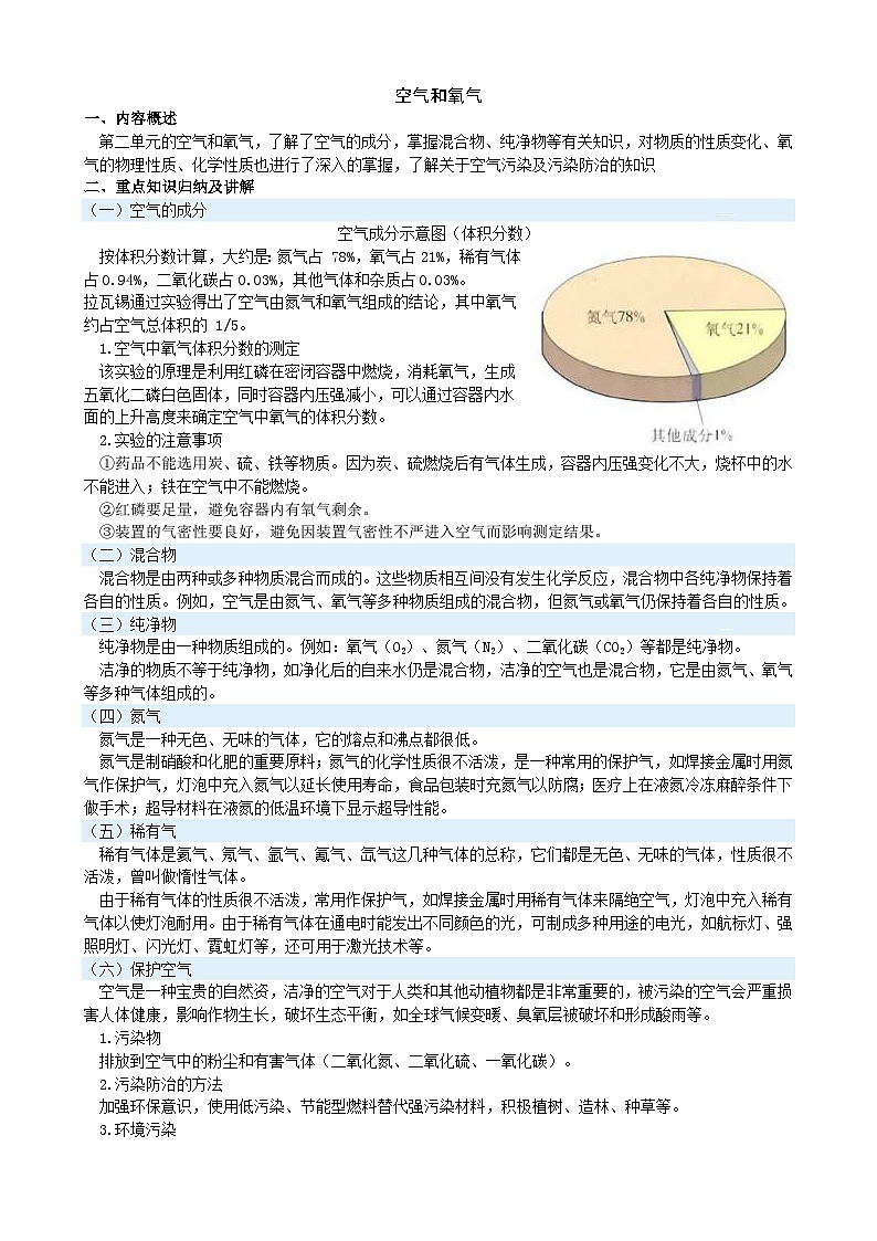 人教版九年级化学暑假衔接课程02空气和氧气 讲义第1页