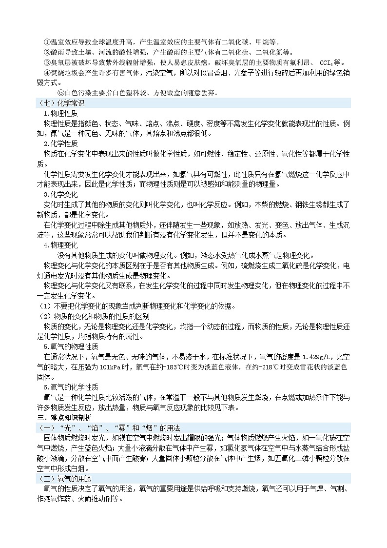 人教版九年级化学暑假衔接课程02空气和氧气 讲义第2页