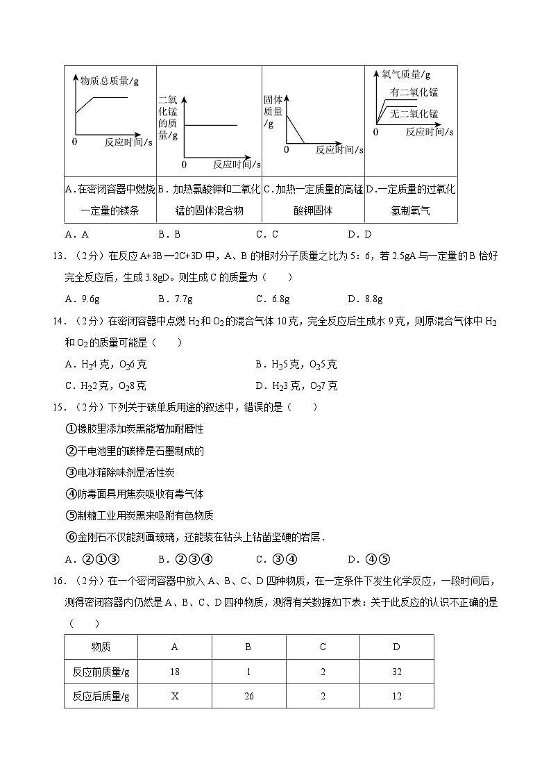 2024年黑龙江省大庆市第五十五中学中考一模化学试题03
