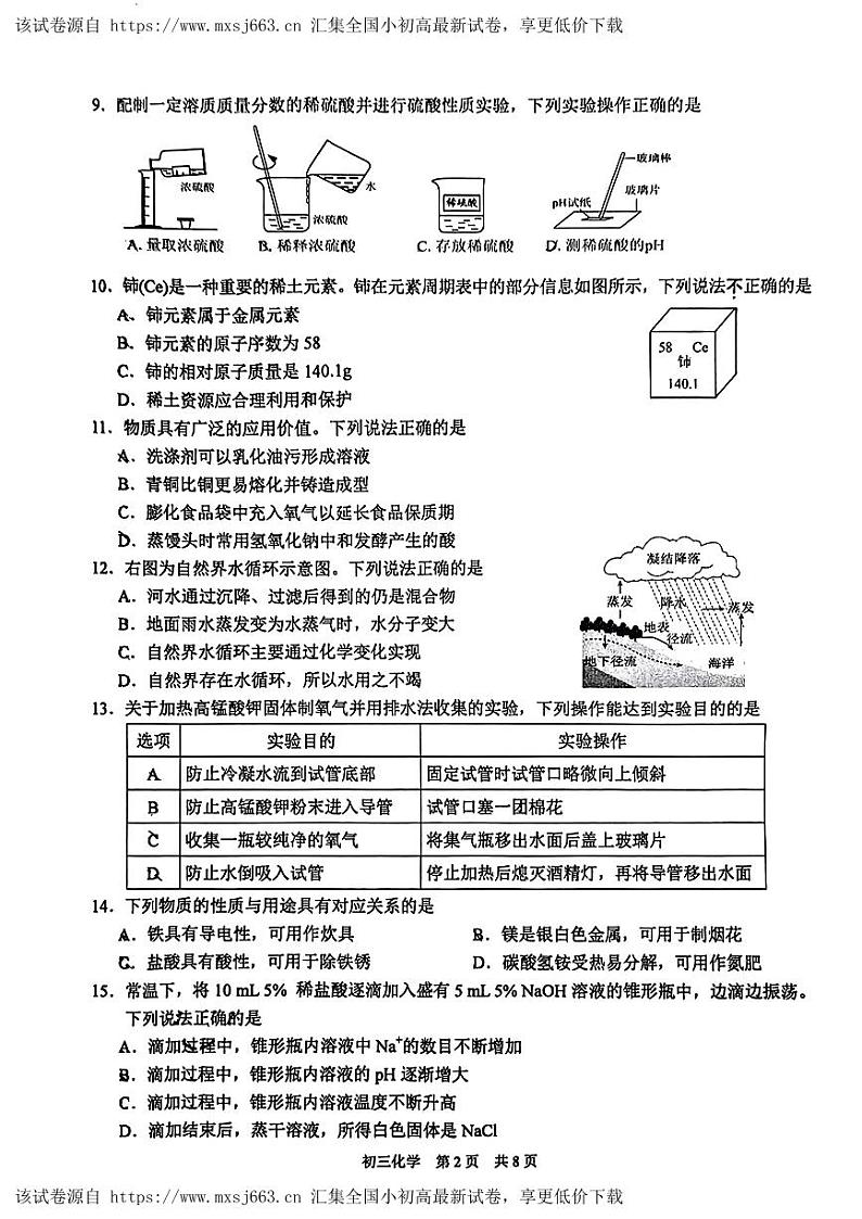 2024年江苏省苏州工业园区中考一模考试化学试题第2页