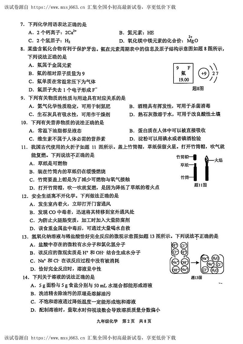 2024年江苏省苏州市虎丘区中考一模化学试题第2页