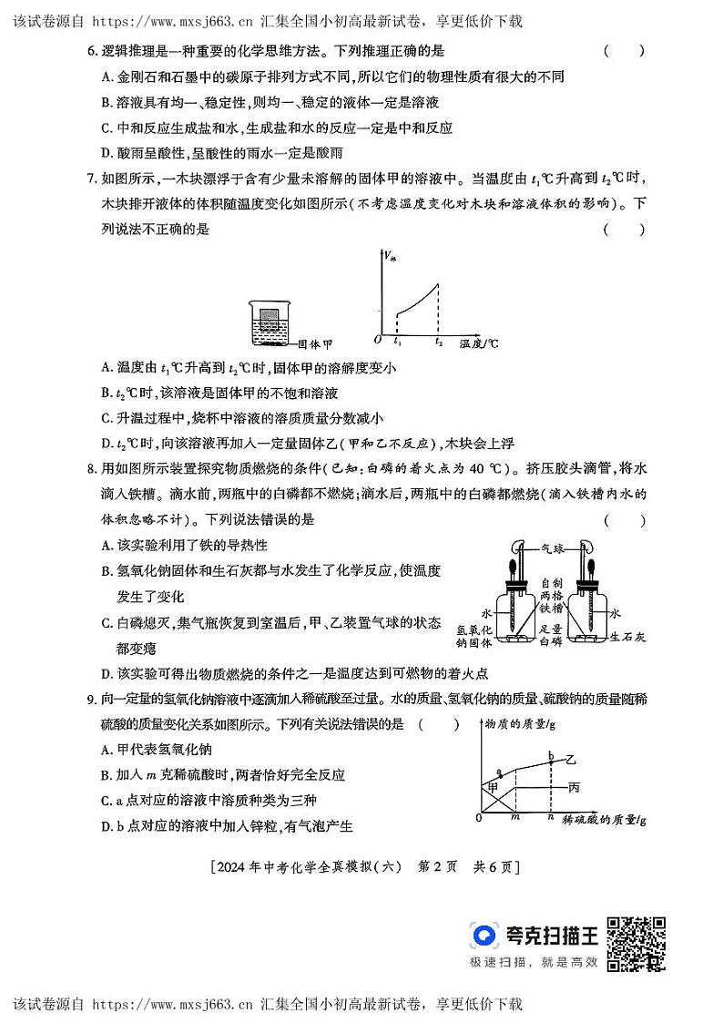 2024年陕西省宝鸡市陈仓区初中学业水平考试化学全真模拟（六）第2页