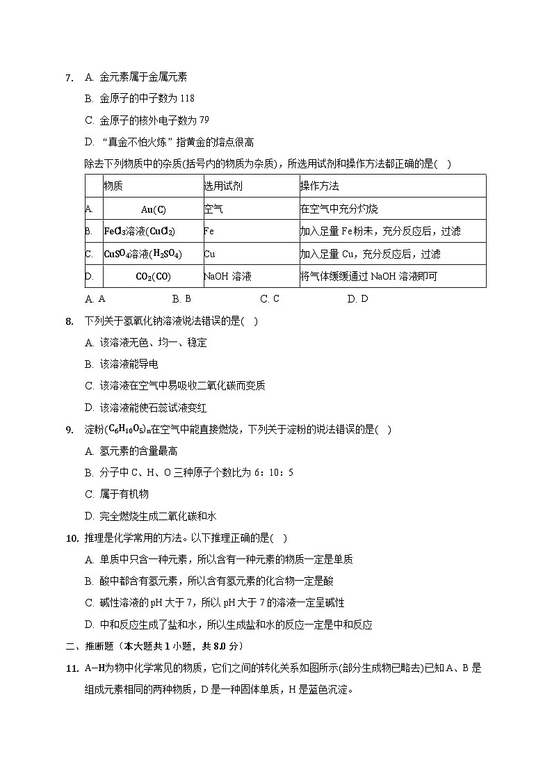 2024年广东省深圳市中考全真模拟化学试卷(二)03