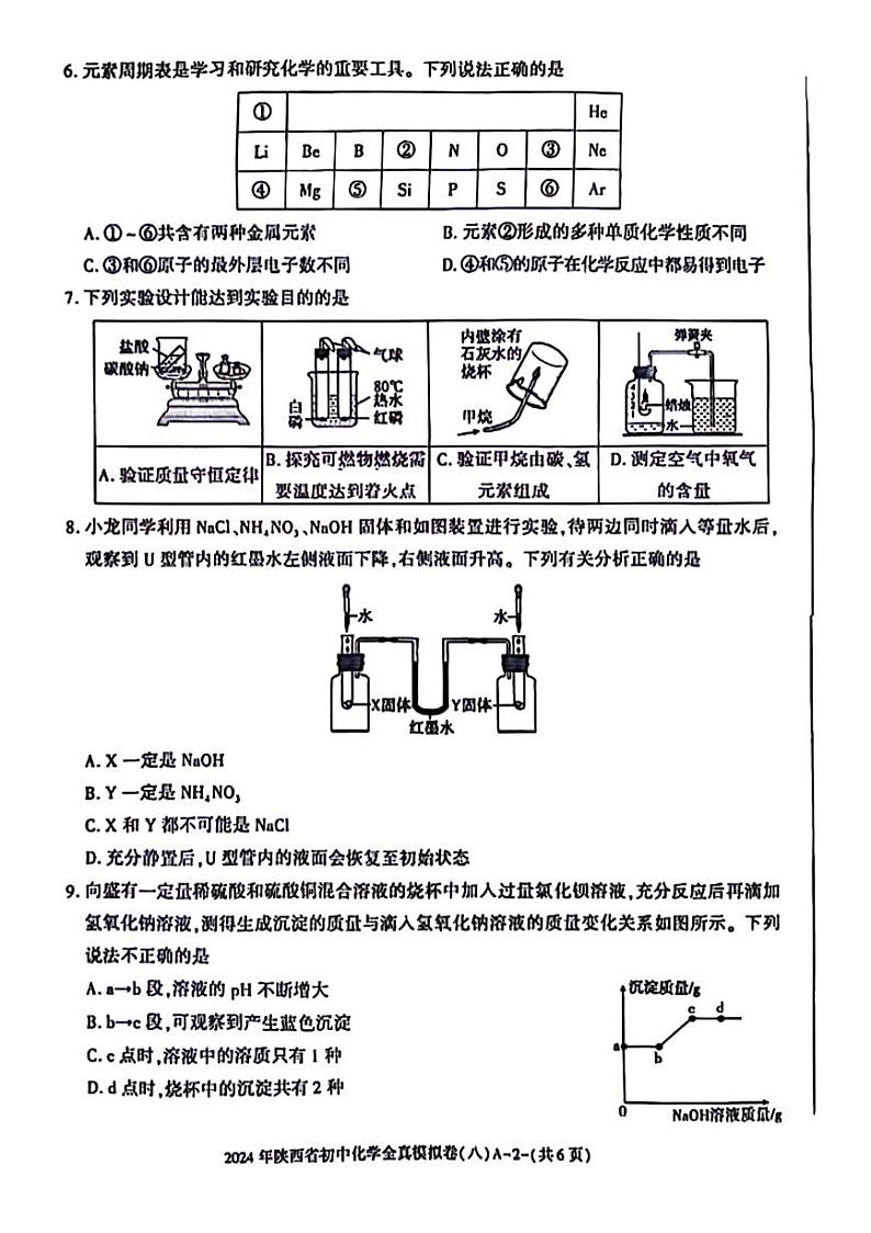 2024年陕西省咸阳市永寿县部分学校中考一模化学试题02