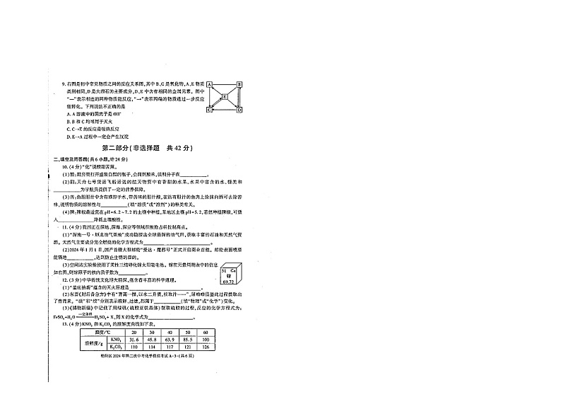 2024年陕西省榆林市榆阳区中考二模化学试题第2页