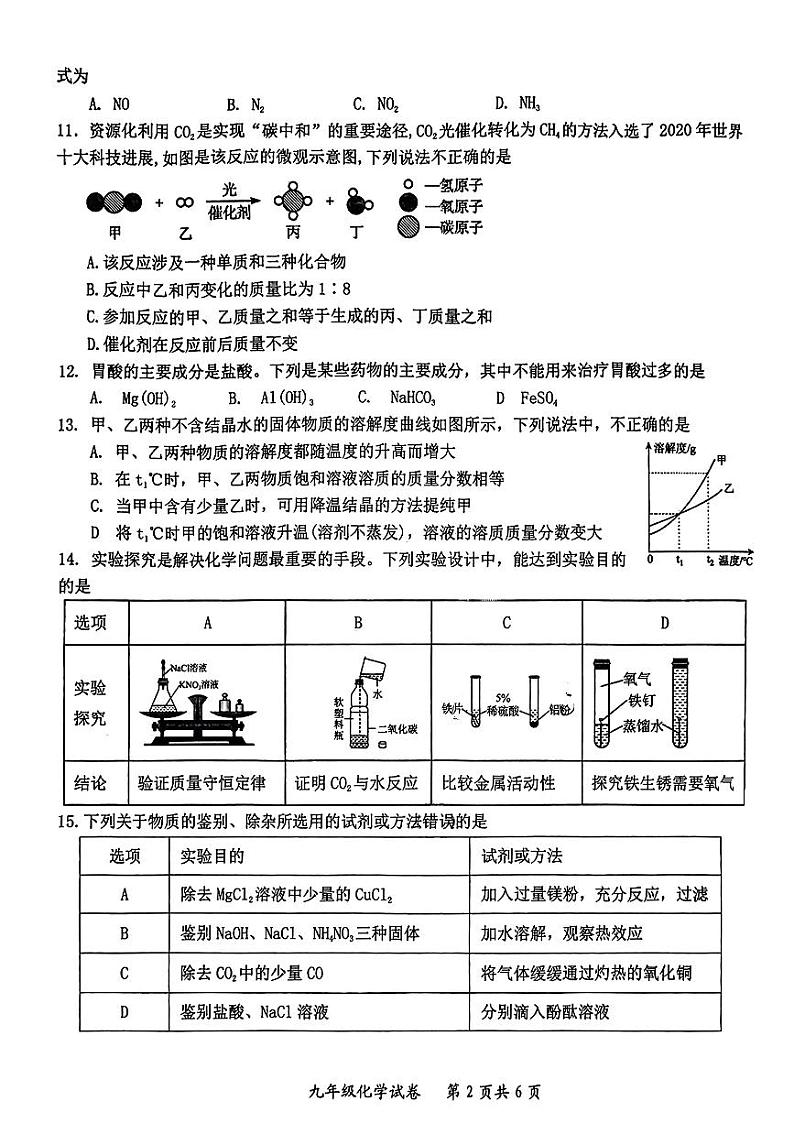 2024年广东省汕头市濠江区中考模拟化学试题第2页