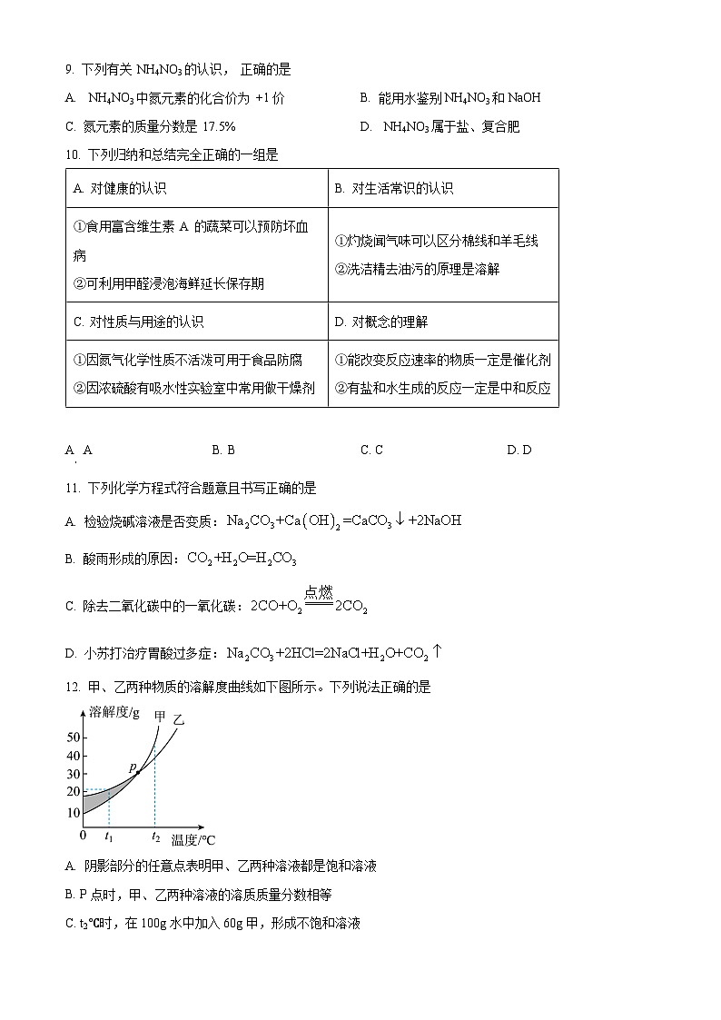 2024年河南省周口市郸城县三校中考联考拟模化学试题（二）（原卷版）第3页