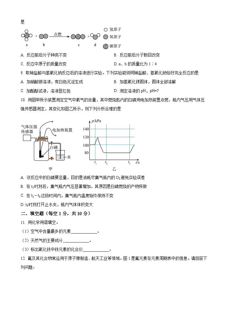 2024年吉林省松原市前郭县第一中学中考第三次模拟测试化学试题（原卷版）第2页