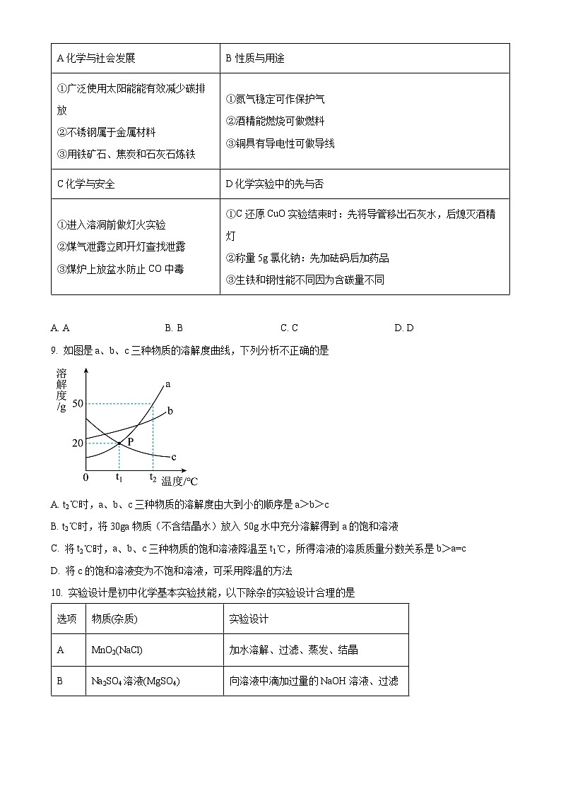 黑龙江省绥化市绥棱县克因河乡学校2023-2024学年九年级下学期4月份阶段性质量检测化学试卷（原卷版）第3页