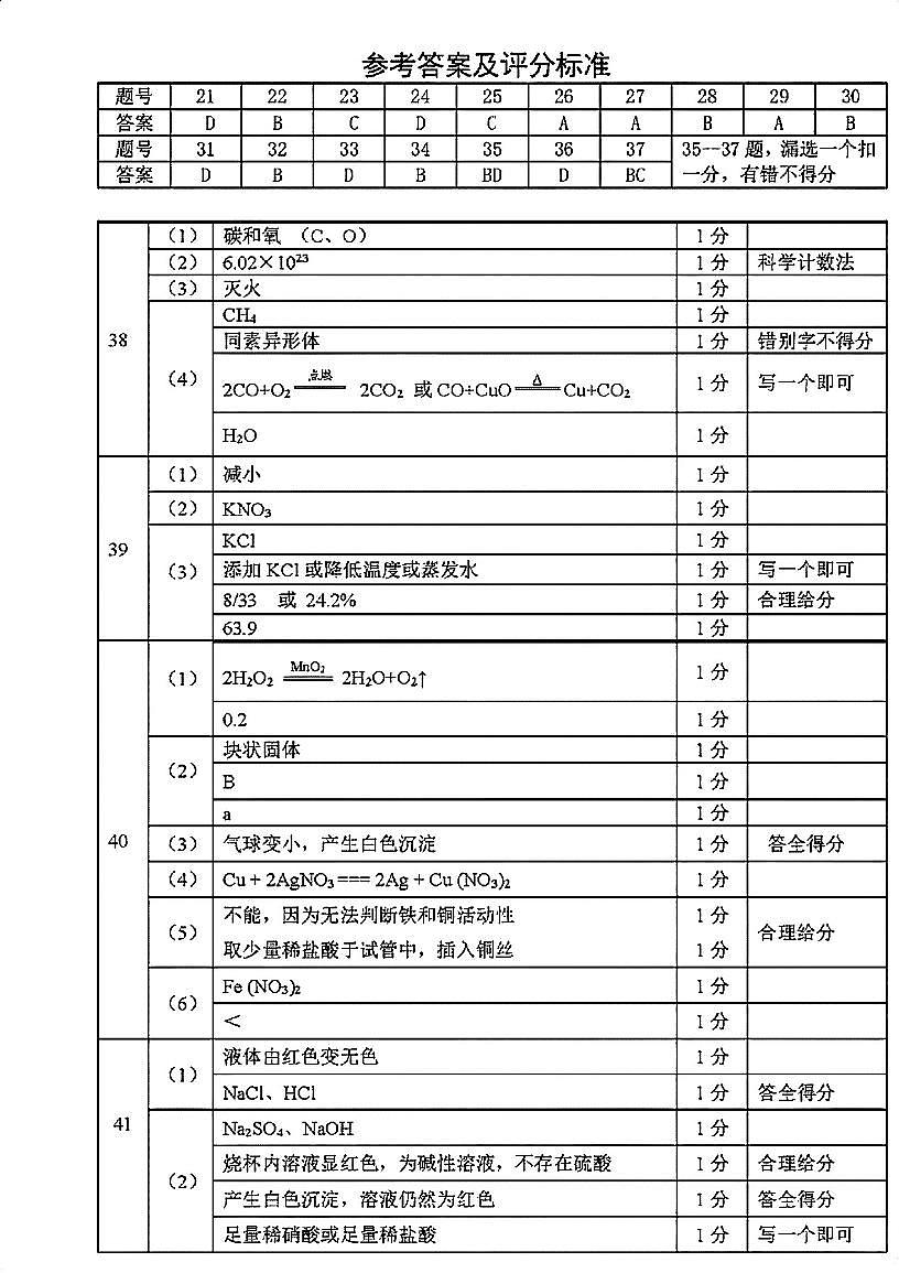 2024年上海嘉定二模化学卷答案第1页