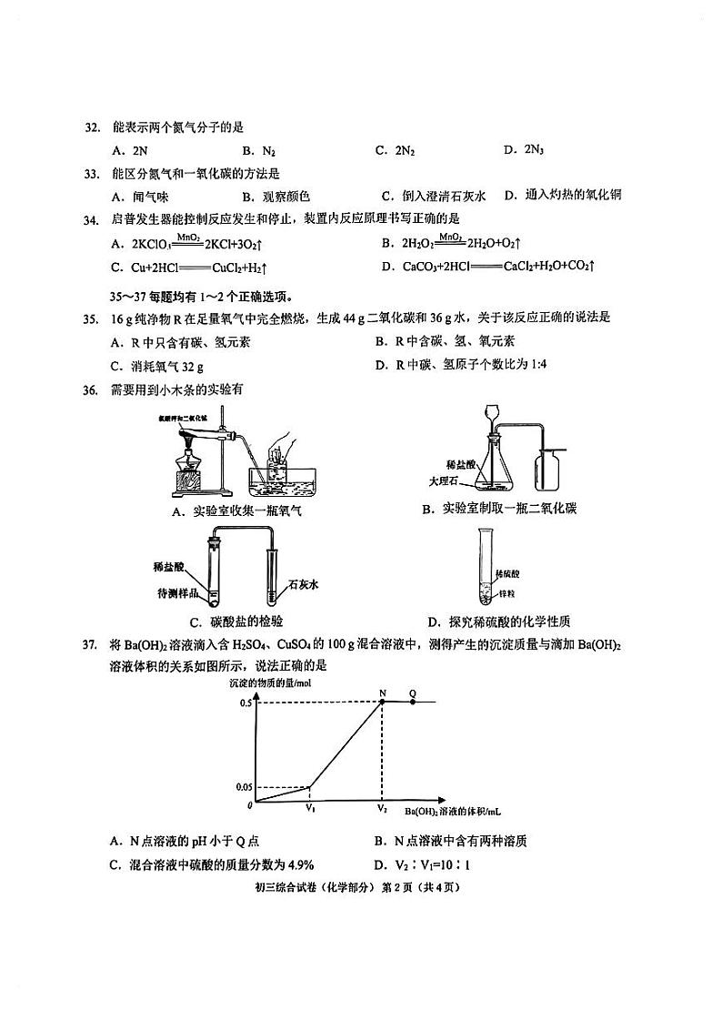 2024年上海长宁二模化学卷第2页