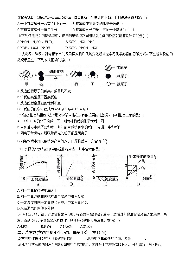 2024年河南省郑州市中原区中考模拟预测化学试题(无答案)第2页