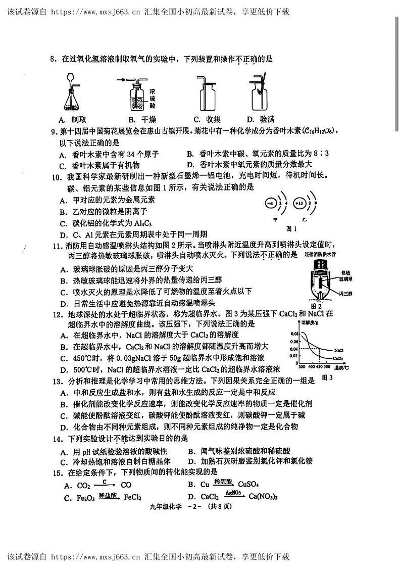 2024年江苏省无锡市惠山区中考一模化学试题02