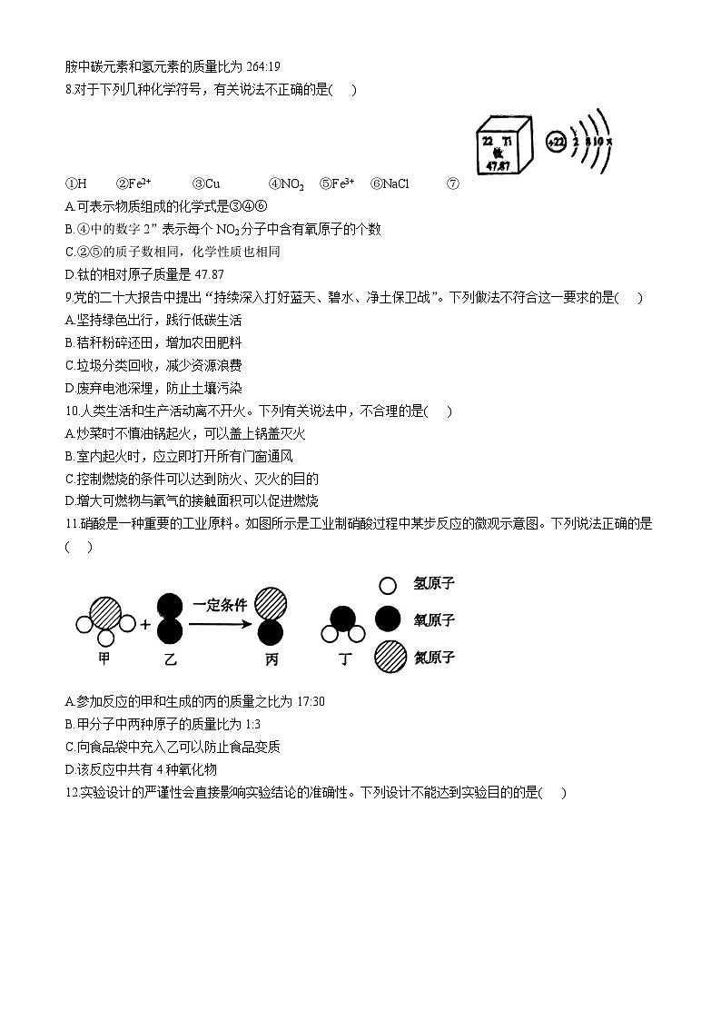 2024年山东省临沂市沂南县中考一模试题化学试题(无答案)第2页